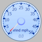 Wind Gauge