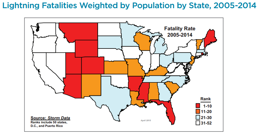 10yrFatalities_Date_by_State_2