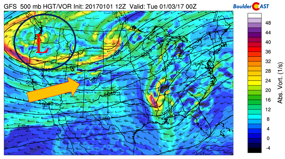 GFS model upper-level pattern. Arrow indicates Pacific moisture stream 