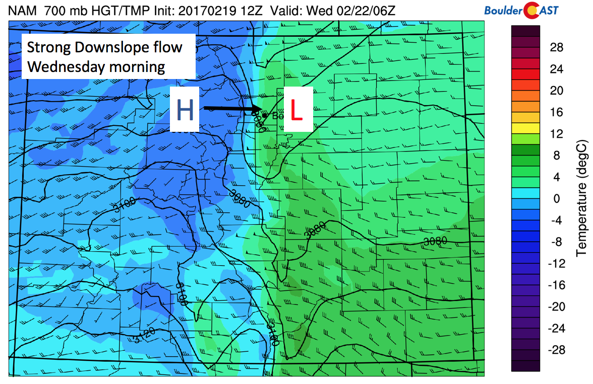 NAM near-surface height, wind, and temperature (degC) for Wednesday morning