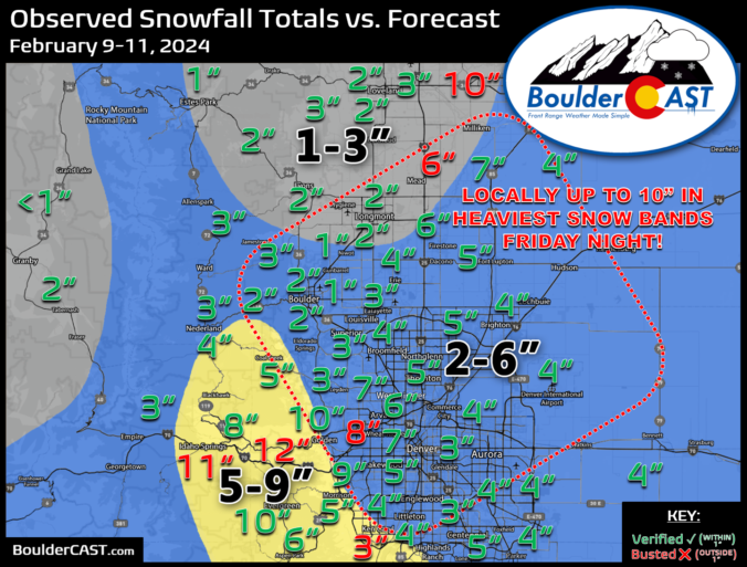2023-2024 Boulder/Denver Snowfall Totals and Storm Summaries – BoulderCAST