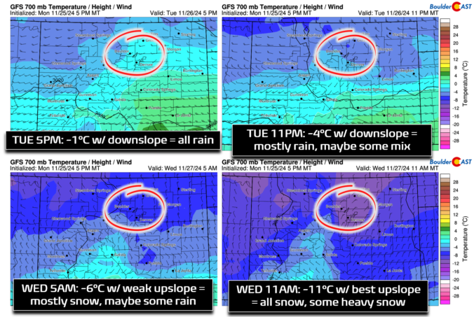 Winter Weather Update: Rain changes to wet snow Tuesday night across ...