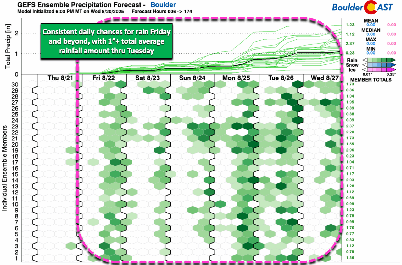 Colorado Forecast Update: Record warmth quickly gives way to a ...