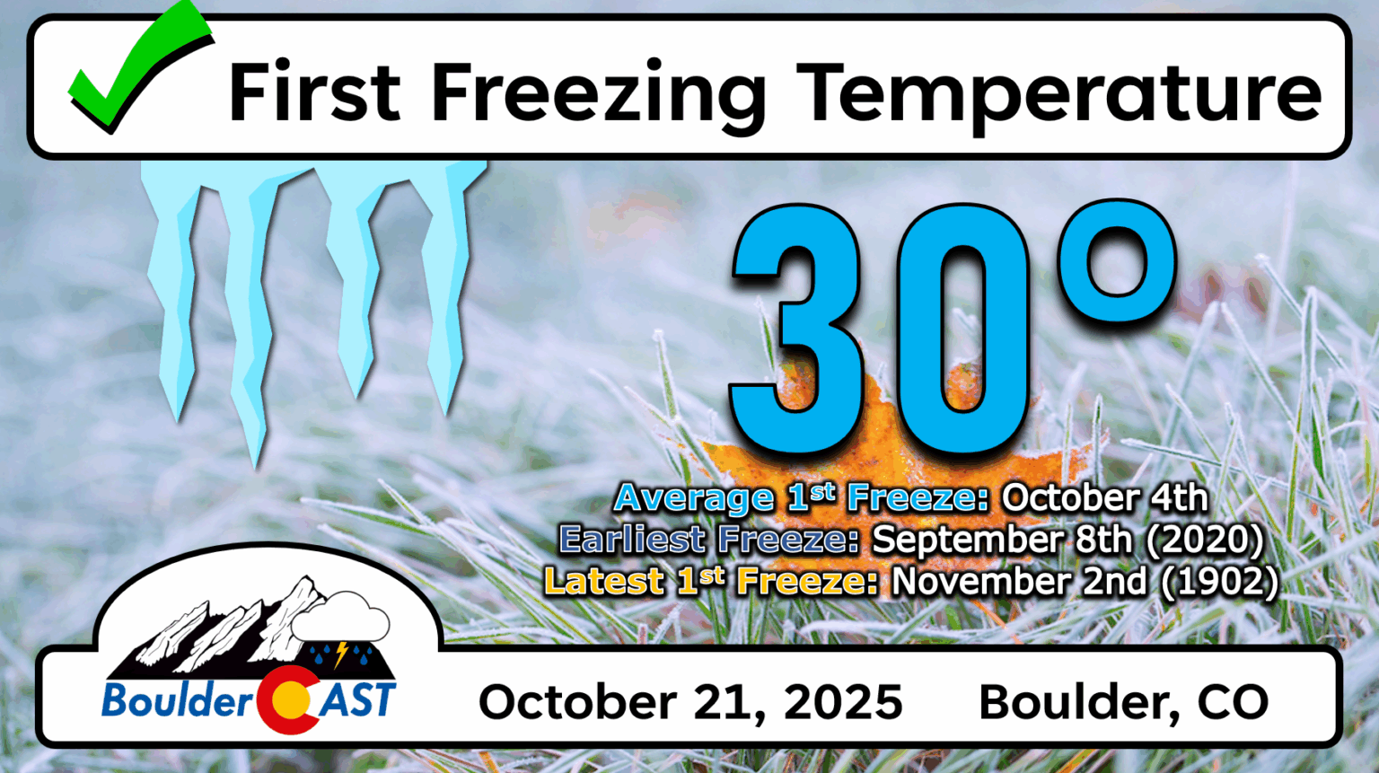 A Complete Failure of Winter Across the West — And What It Means for ...