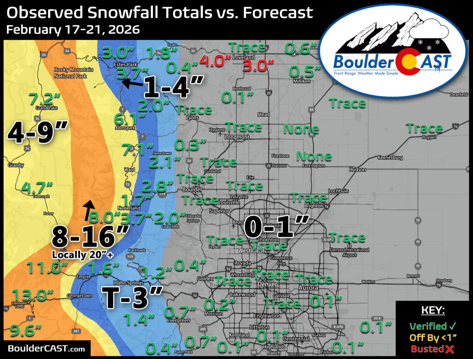This Week in Colorado Weather: February 23, 2026 – BoulderCAST