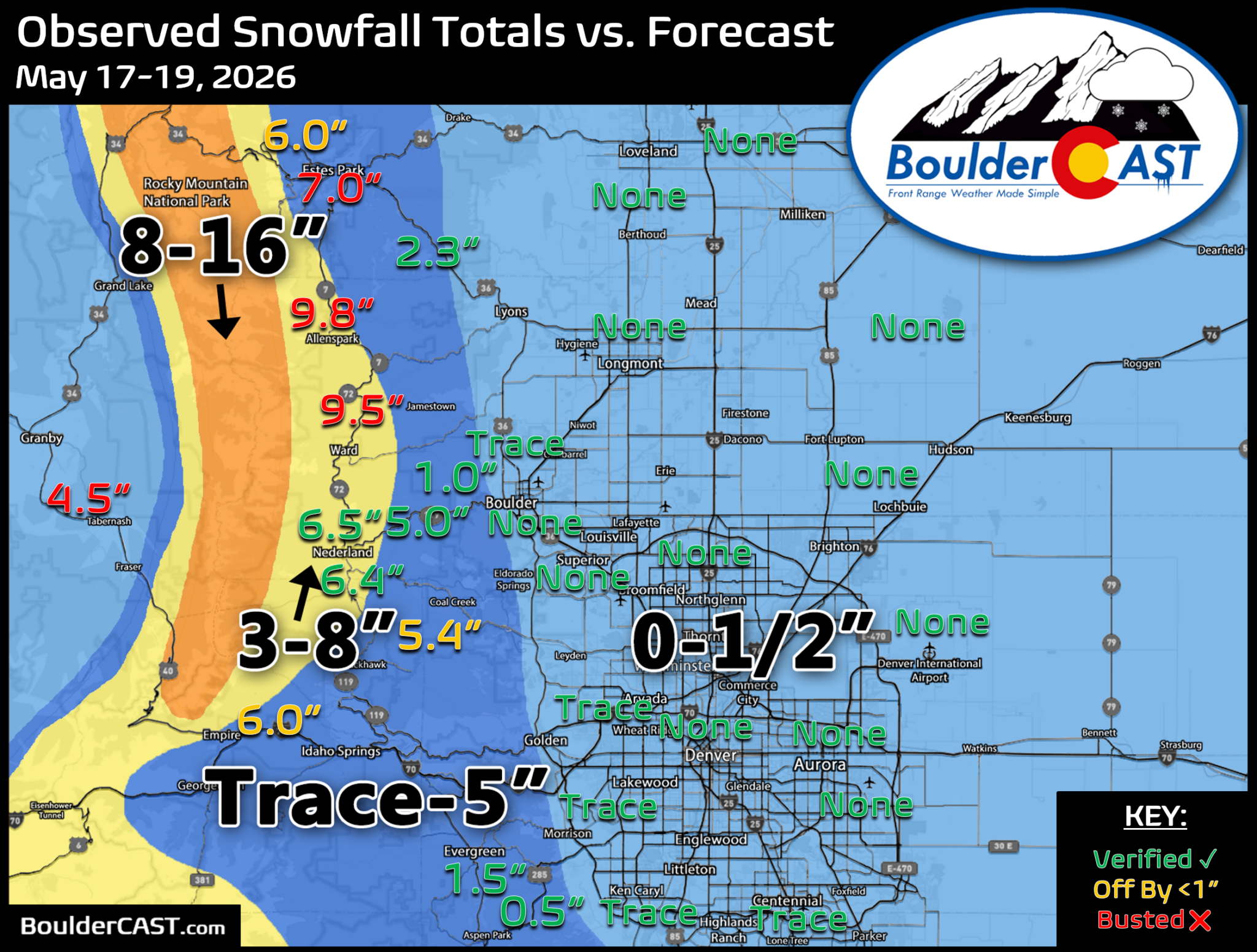 2025-2026 Boulder-Denver Snowfall Totals and Storm Summaries – BoulderCAST