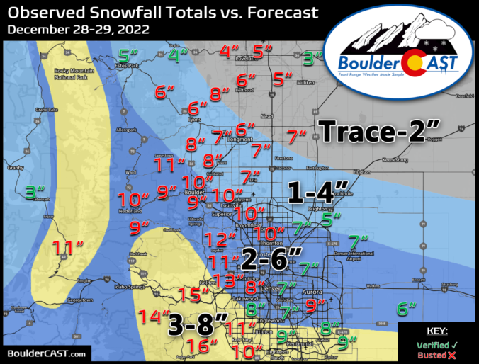 20222023 Boulder/Denver Snowfall Totals and Storm Summaries BoulderCAST