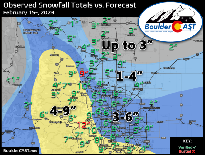 2022-2023 Boulder/Denver Snowfall Totals And Storm Summaries – BoulderCAST