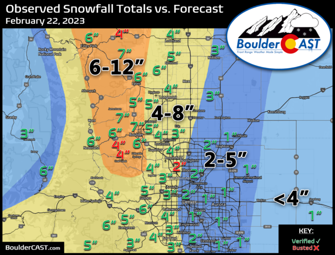 20222023 Boulder/Denver Snowfall Totals and Storm Summaries BoulderCAST