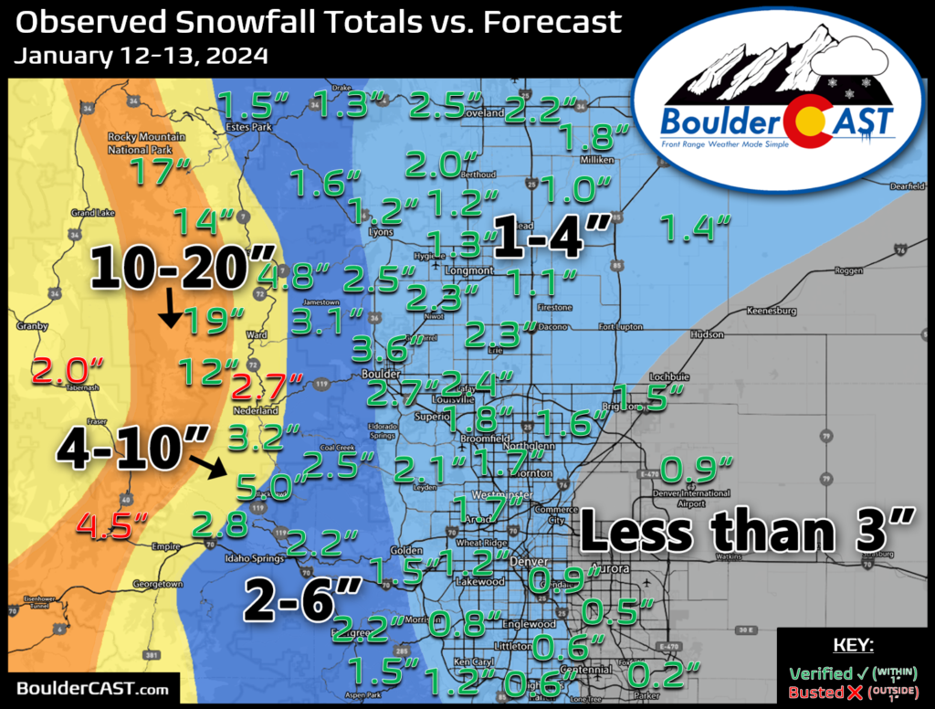 20232024 Boulder/Denver Snowfall Totals and Storm Summaries BoulderCAST