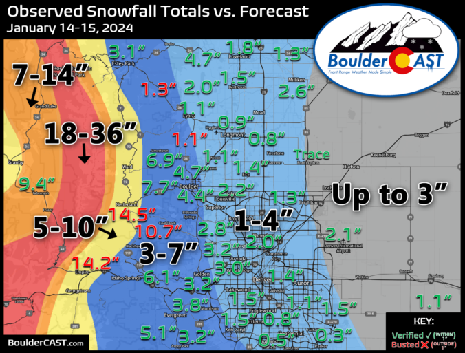 20232024 Boulder/Denver Snowfall Totals and Storm Summaries BoulderCAST