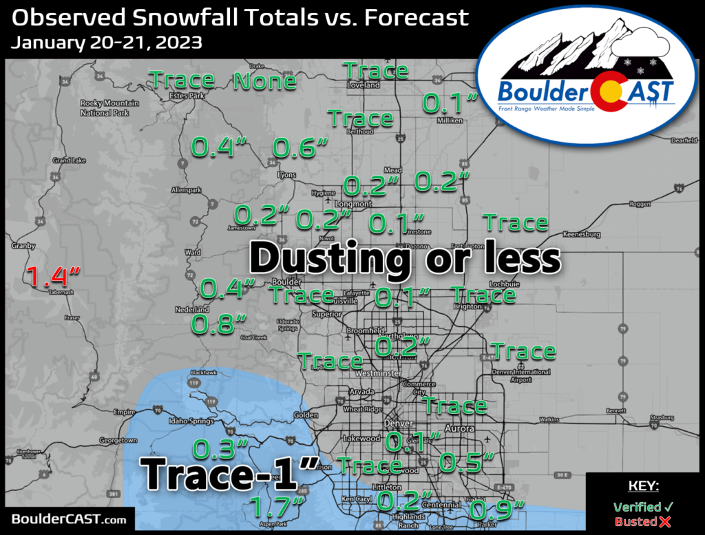 20222023 Boulder/Denver Snowfall Totals and Storm Summaries BoulderCAST