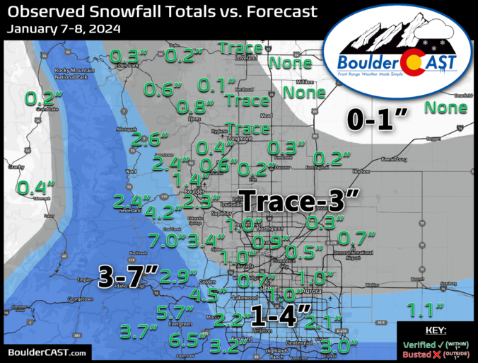 20232024 Boulder/Denver Snowfall Totals and Storm Summaries BoulderCAST