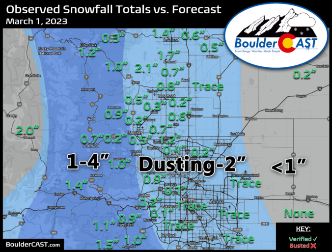 20222023 Boulder/Denver Snowfall Totals and Storm Summaries BoulderCAST