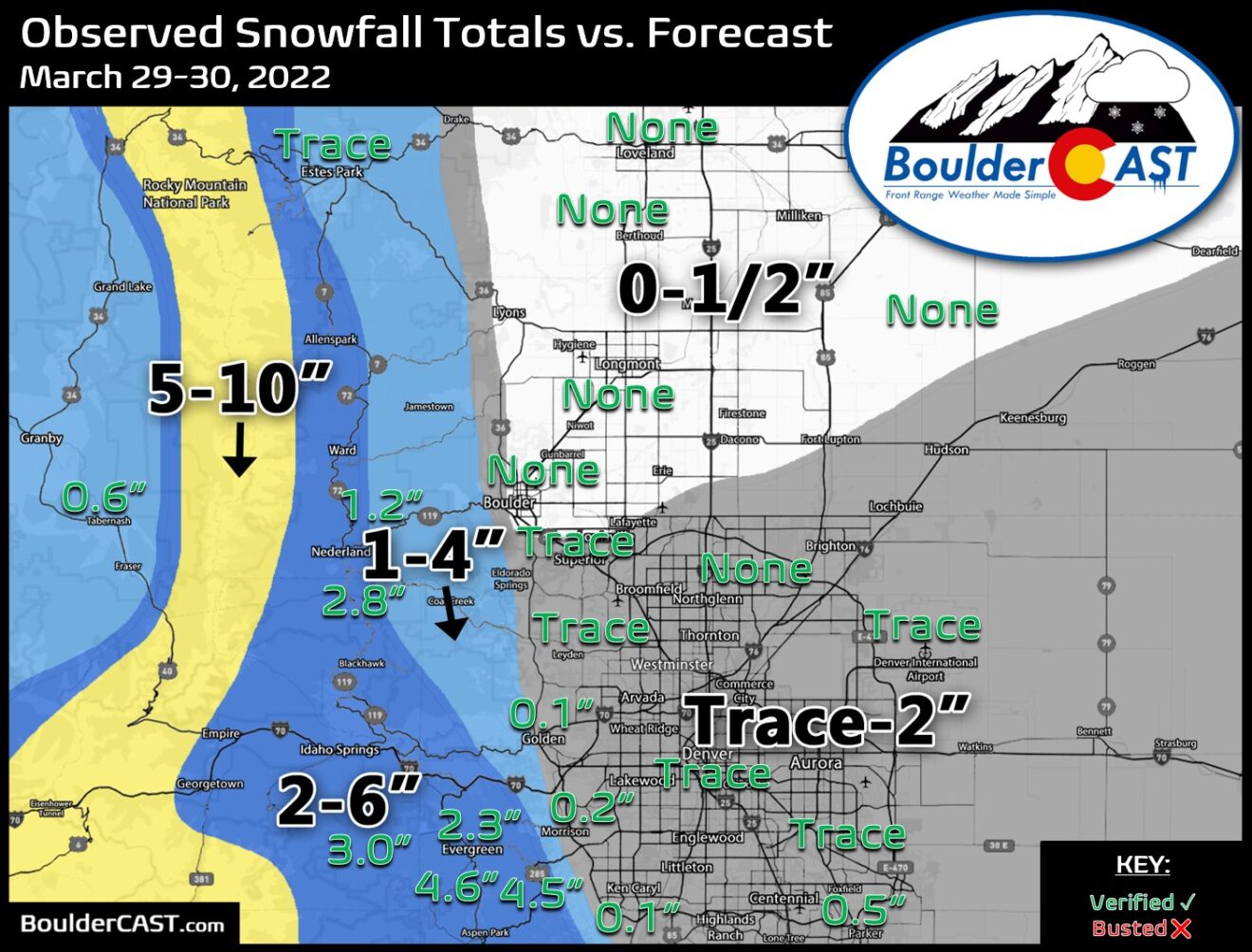 2021-2022 Boulder/Denver Snowfall Totals And Storm Summaries – BoulderCAST