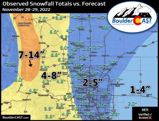 20222023 Boulder/Denver Snowfall Totals and Storm Summaries BoulderCAST