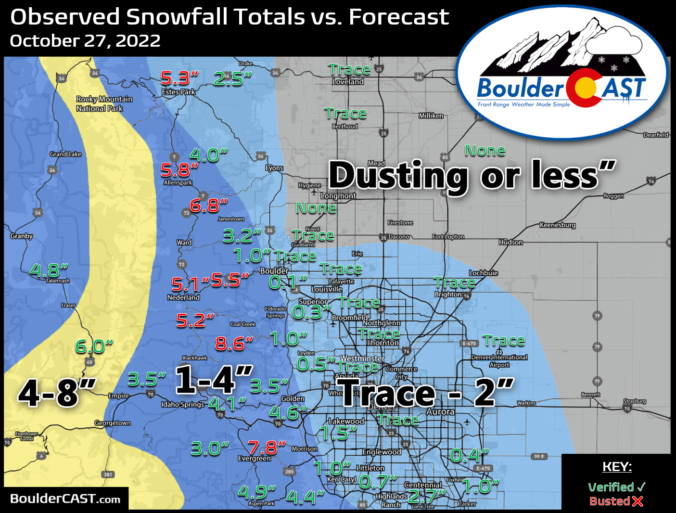 20222023 Boulder/Denver Snowfall Totals and Storm Summaries BoulderCAST