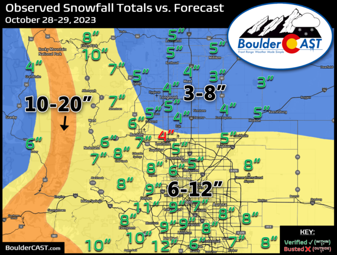 20232024 Boulder/Denver Snowfall Totals and Storm Summaries BoulderCAST