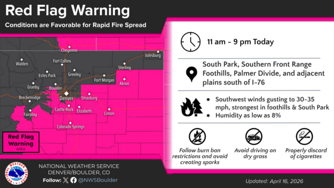 Colorado Winter Weather Update: From Fire Danger to Snowflakes in Just ...