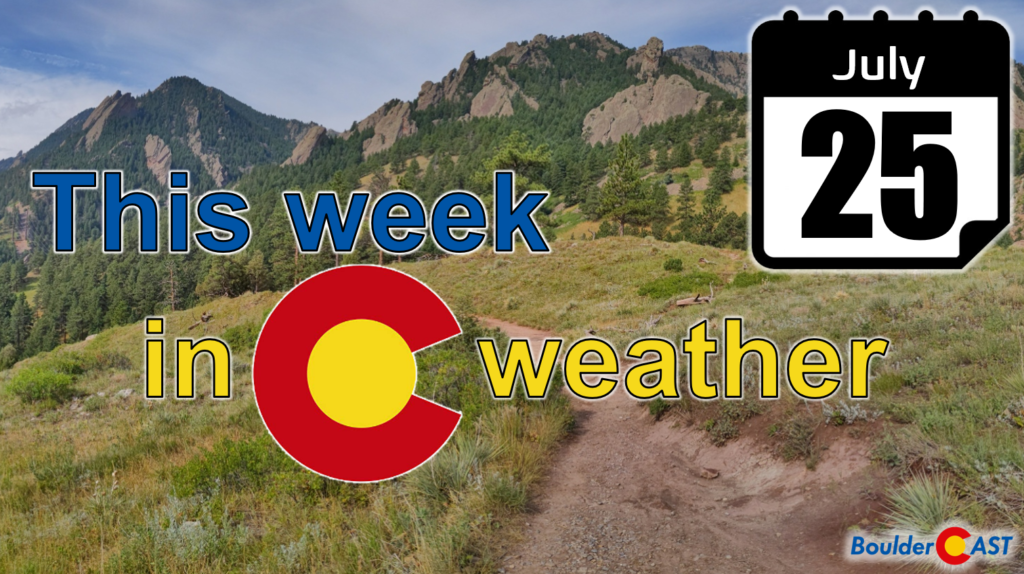 BoulderCAST Front Range Weather Made Simple