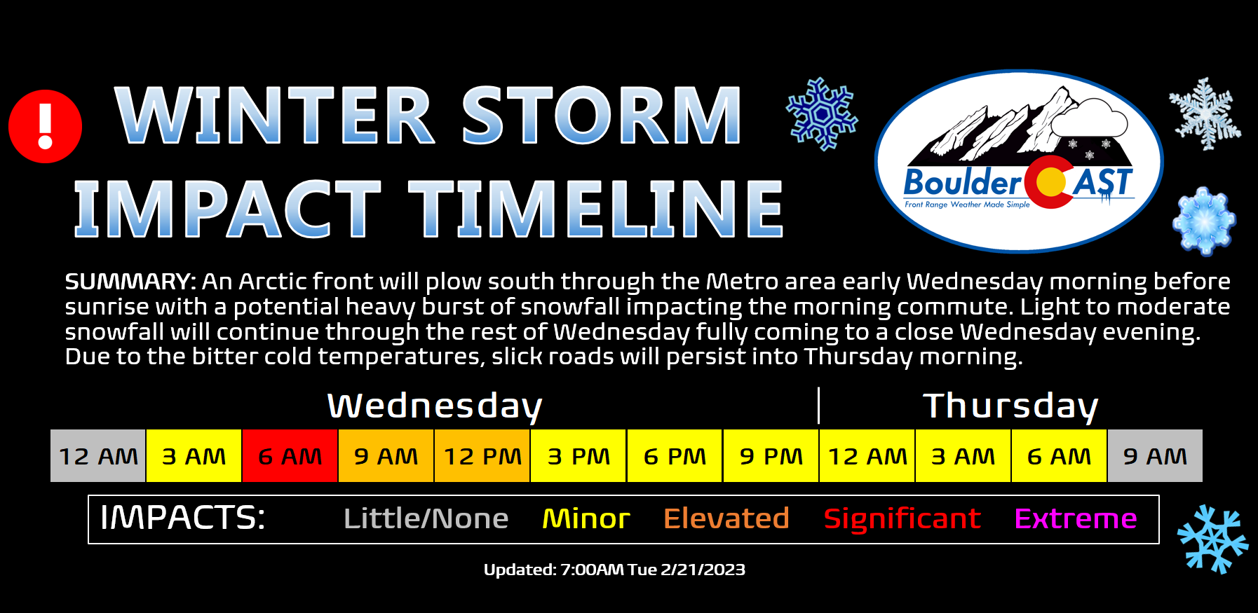 Winter storm will impact central & northeast PA Monday night/Tuesday AM