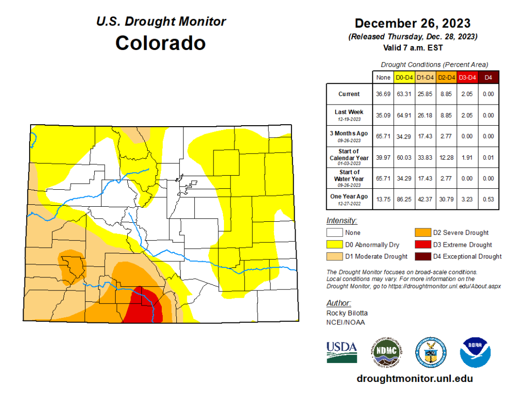 December 2023 Graphical Weather Review: The most abnormally warm we’ve ...