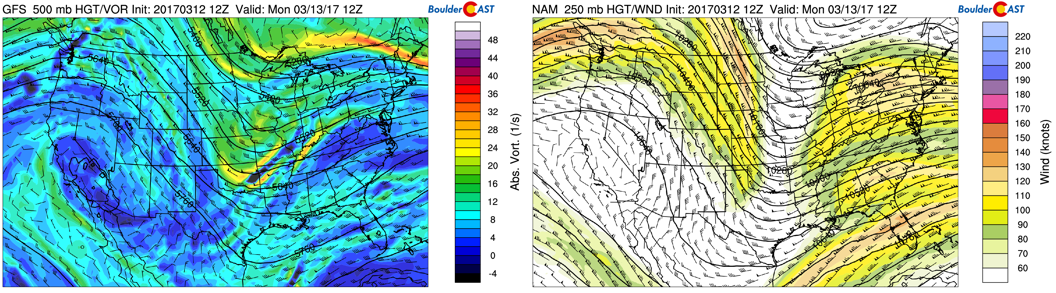 GFS 250 mb upper-level winds (left) and 500 mb absolute vorticity (right) for today