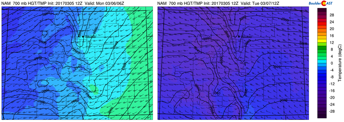 NAM model 700 mb temperature and wind for today (left) and Tuesday (right)