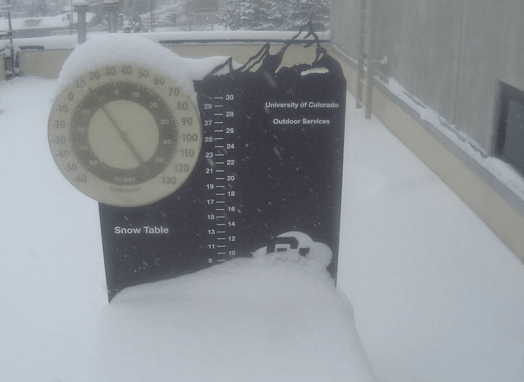 Arctic Blast Sunday Update: One round down, one to go! More snow & even ...