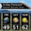 This Weekend in Colorado Weather: Moist northwest flow produces on-and-off Mountain snow, but mostly dry & mild for the lower elevations