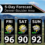 This Weekend in Colorado Weather: Record Highs Possible Friday as Monsoon Moisture Stages a Slow Return