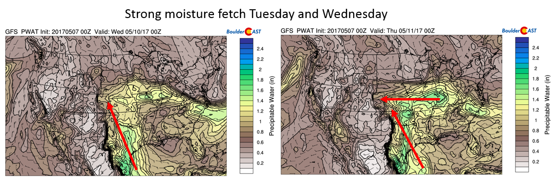 Moisture pattern for Tuesday (left) and Wednesday (right) in terms of precipitable water